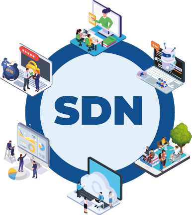 SDN